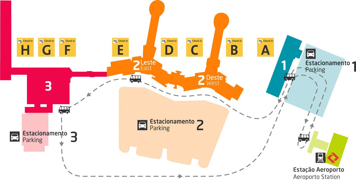 mapa del tren al aeropuerto Guarulhos de Sao Paulo