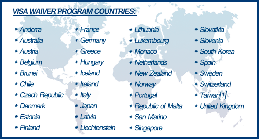 países que pueden solicitar el ESTA y la Visa Waiver