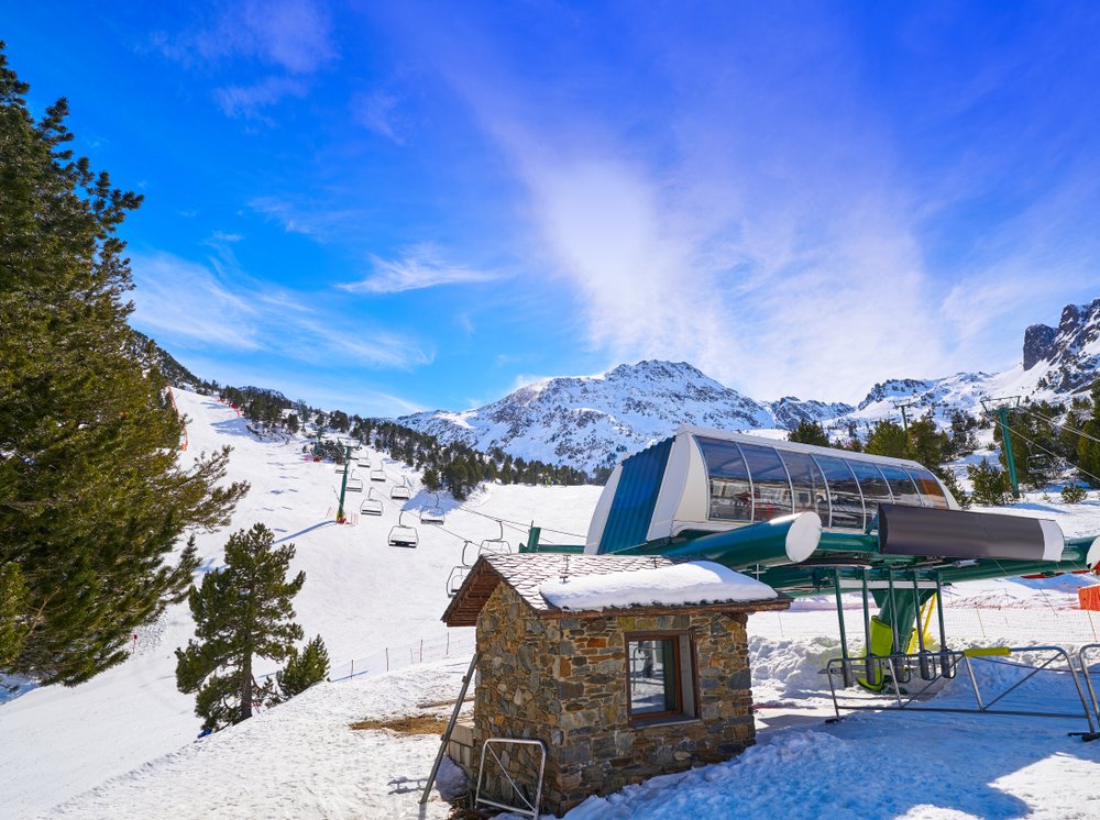 Estaciones de esquí en España para esquiar en el puente de diciembre