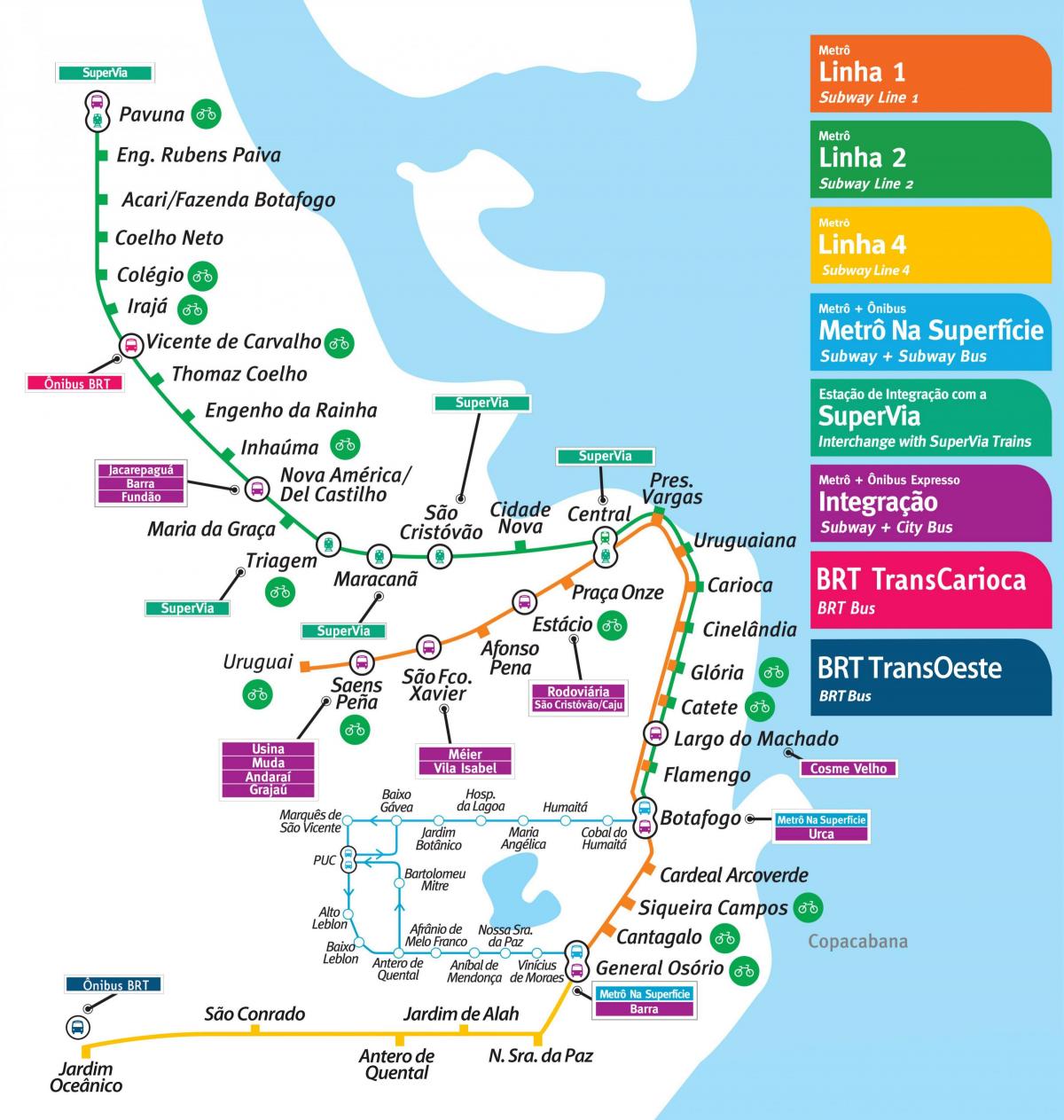 mapa de metro de la ciudad del Río al aeropuerto Galeao