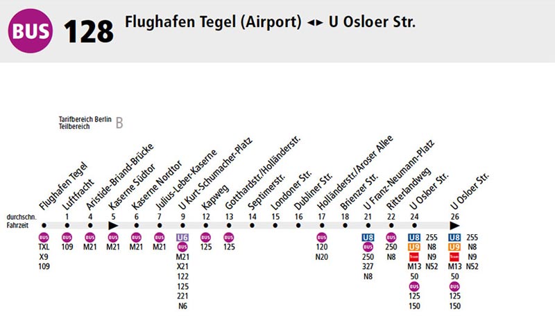 ruta autobús 128 aeropuerto Berlin Tegel