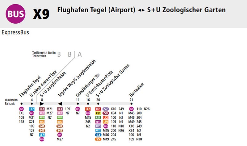 ruta autobus X9 aeropuerto Berlin Tegel