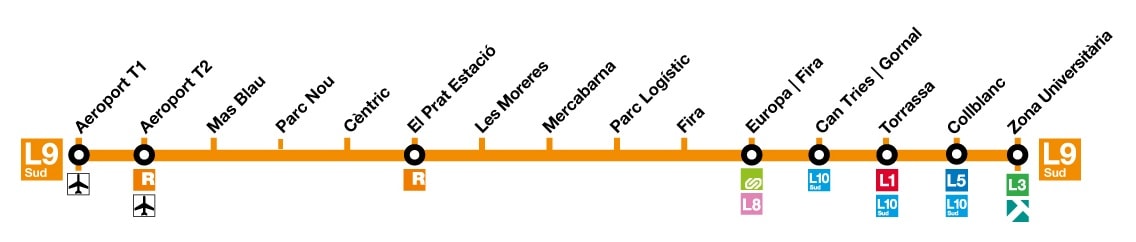 Línea Metro aeropuerto Barcelona