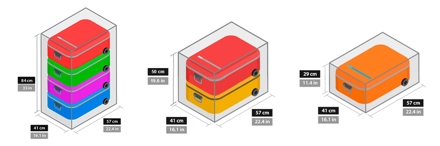 Dimensiones de las maletas en la Consigna Oviedo
